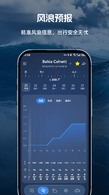 ȫ��ϫPro��ѯȫ������㳱ϫ��ͼ