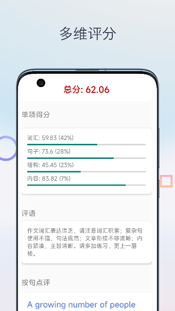 Ӣ���������Ľ�ͼ