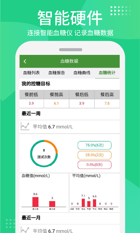 华益糖管家app截图