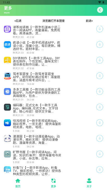 ϸ����״ͼ����������ͼ