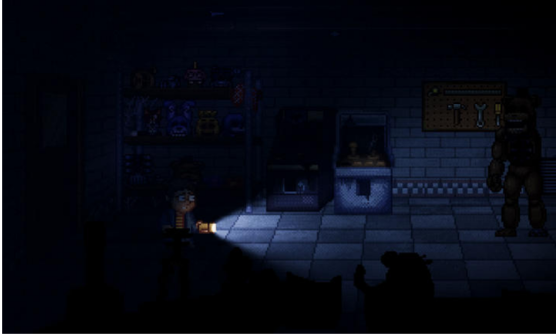 ����ܵ���ҹ�󹬽�����Ԩ�ֻ���(FNaF Into the Pit)��ͼ