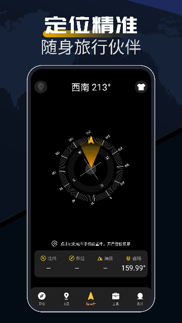 ָ���뷽λ���ֽ�ͼ