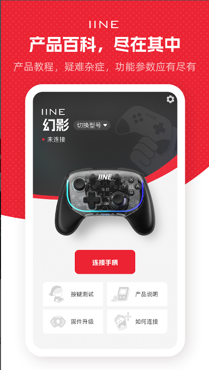 ��ֵ�ֱ�����IINE��ͼ