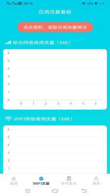 ��������WiFi�ٷ����ͼ1