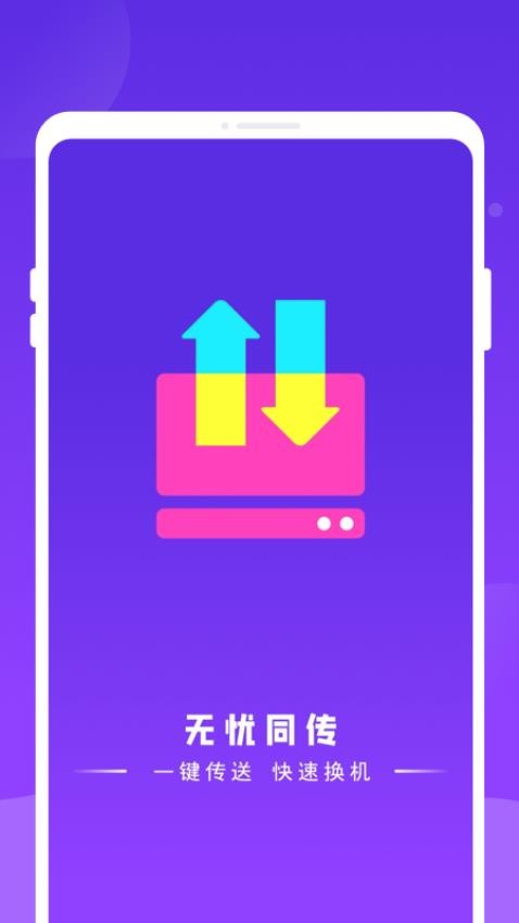 ����ͬ���ֻ����ͼ