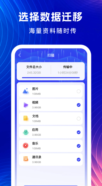 ����ͬ���ֻ����ͼ