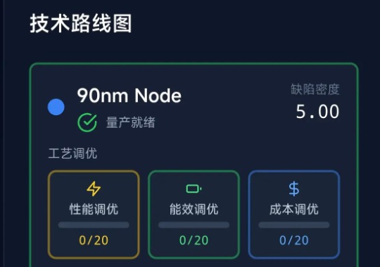 芯片大亨游戏手机版 芯片大亨游戏手机版