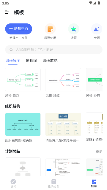 ProcessOn思维导图 ProcessOn思维导图