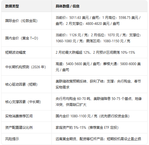 �ƽ�۸�����(���Ʒ���)