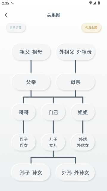 ���ݳƺ������ֻ��������°�