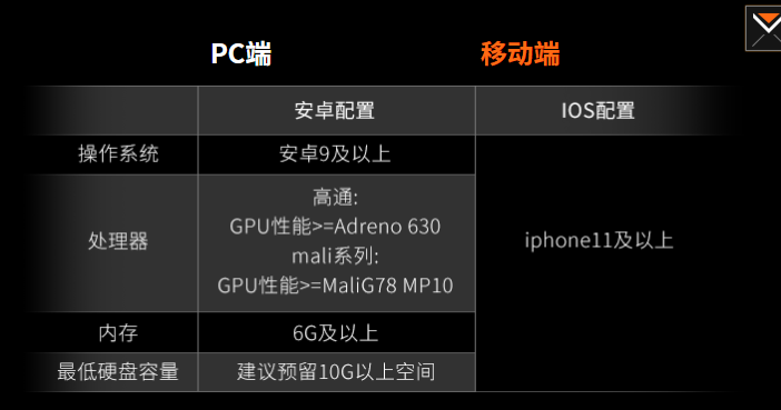 ��е��Ԫ���ιٷ���