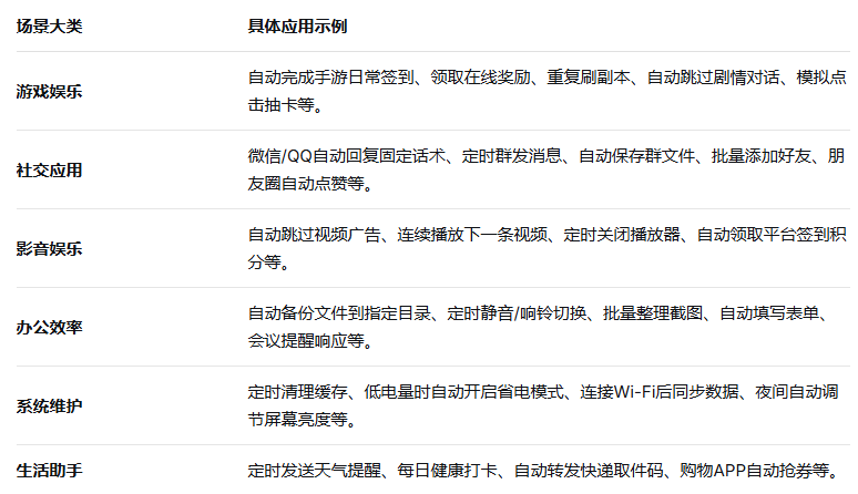 AutoCMD1.3.5רҵ��