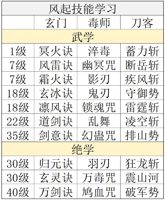 ������ң����uc��