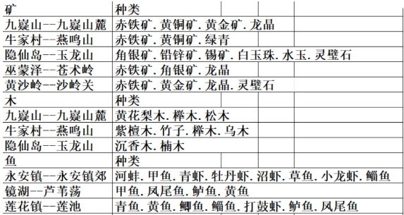 ������ң����uc��