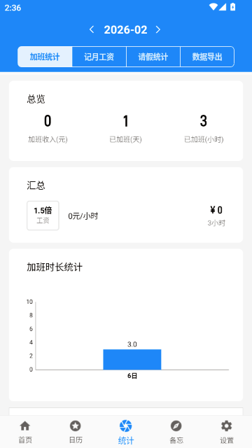 �ǹ�ʱ�ǼӰ�