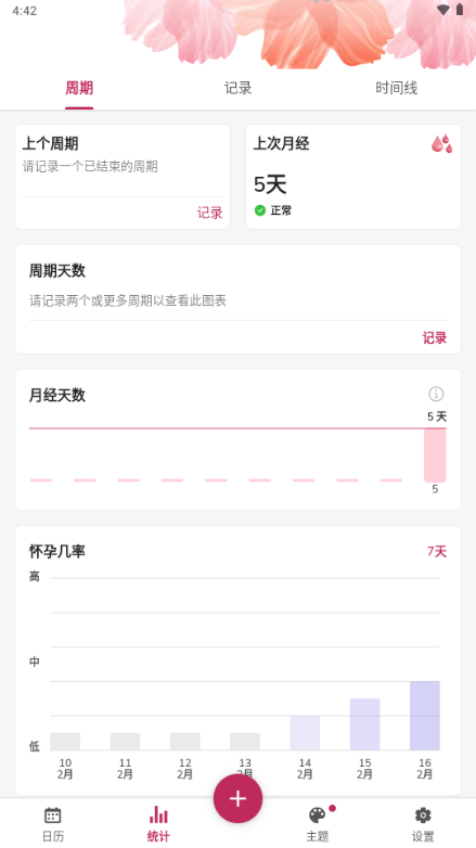 �¾�����(My Period Calendar)