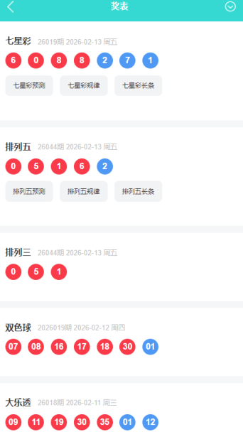 ͼ����Ҫ�������������