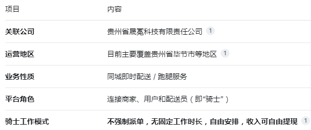 ������ʿapp���°汾