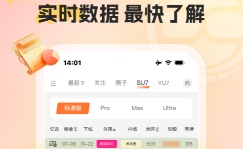 ��ͬѧ����