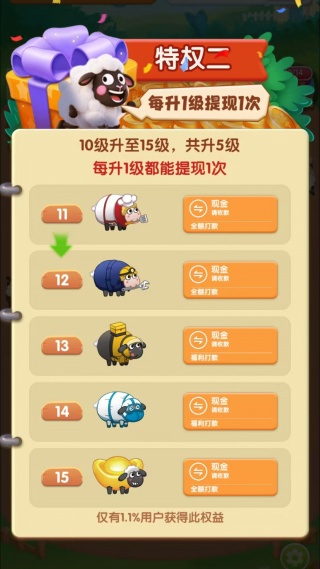 肥羊的发财之路赚米小游戏 肥羊的发财之路赚米小游戏