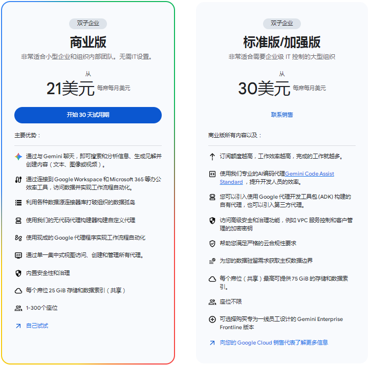 Google Gemini��I(y��)��