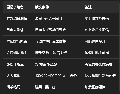 火影不解之缘手机版 火影不解之缘手机版