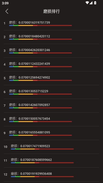 C5GAME���ٰ�