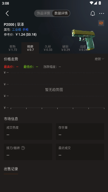 C5GAME���ٰ�