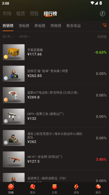 C5GAME���ٰ�