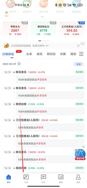 怎么看外盘行情配图1