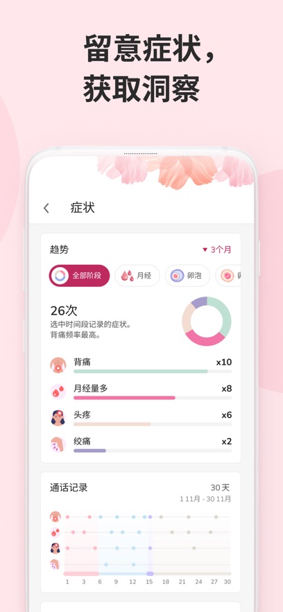 �¾�����(My Period Calendar)��ͼ