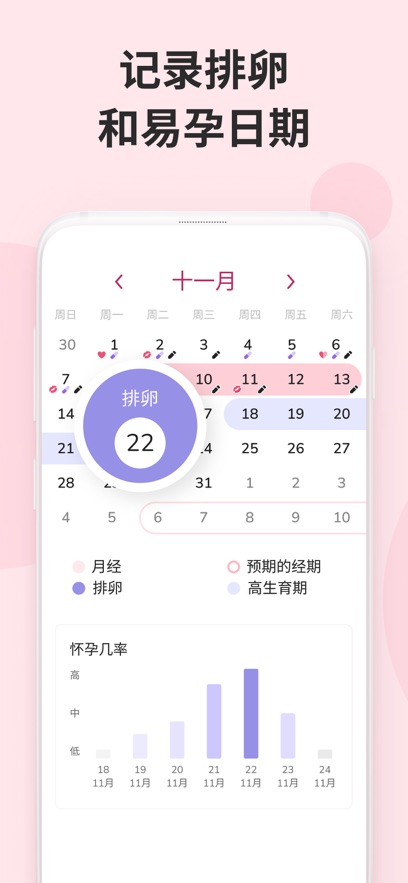 �¾�����(My Period Calendar)��ͼ