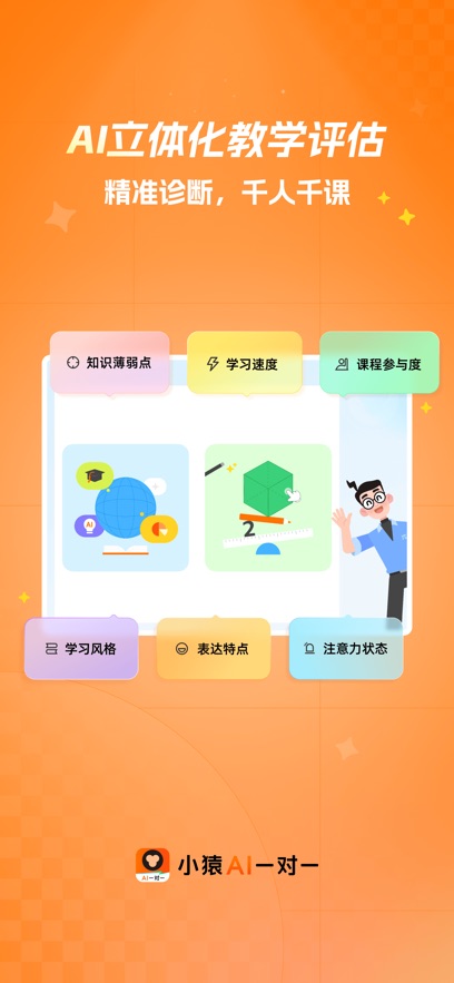 СԳAIһ��һ������ͼ