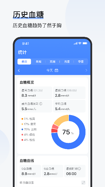 ŷ̬�ײ��ֱ���APP��ͼ1