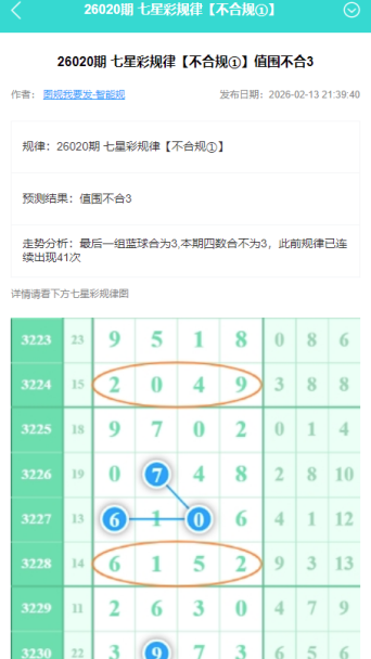 ͼ����Ҫ���������������ͼ