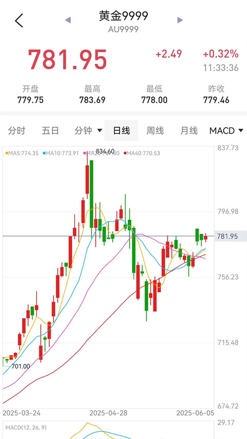 ����ƽ�app���°��ͼ