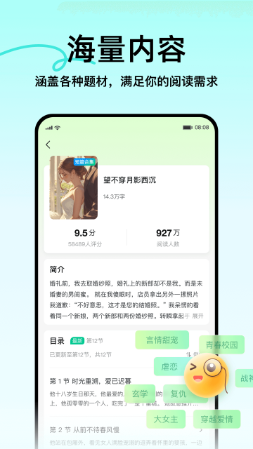 ҼƪС˵����Ķ�������ͼ