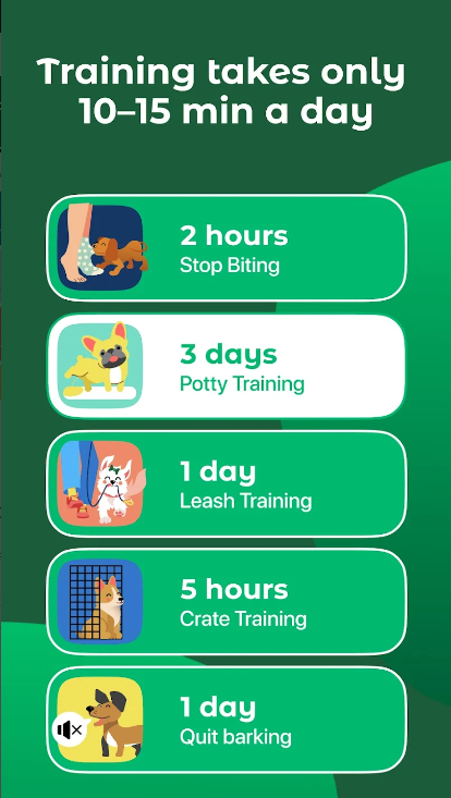 Dogo����ѵ��������ͼ