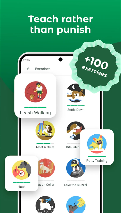 Dogo����ѵ��������ͼ