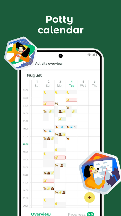 Dogo����ѵ��������ͼ