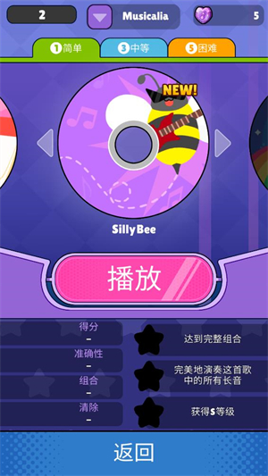 ��������2����(Sweet Sins Superstars)��ͼ