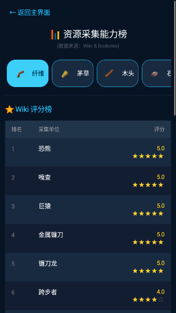 ���շ��ۺ��ӽ�ͼ