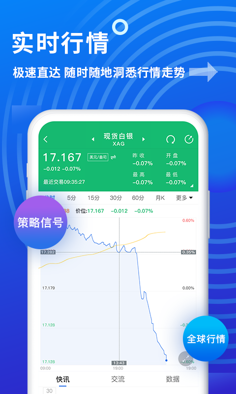 金投网app截图