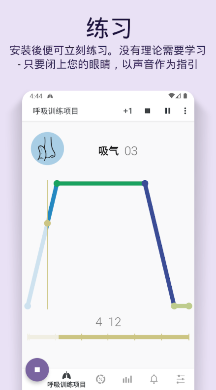 �����ɺ�����ʦ��(Prana Breath)��ͼ