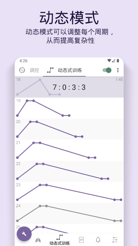 �����ɺ�����ʦ��(Prana Breath)��ͼ