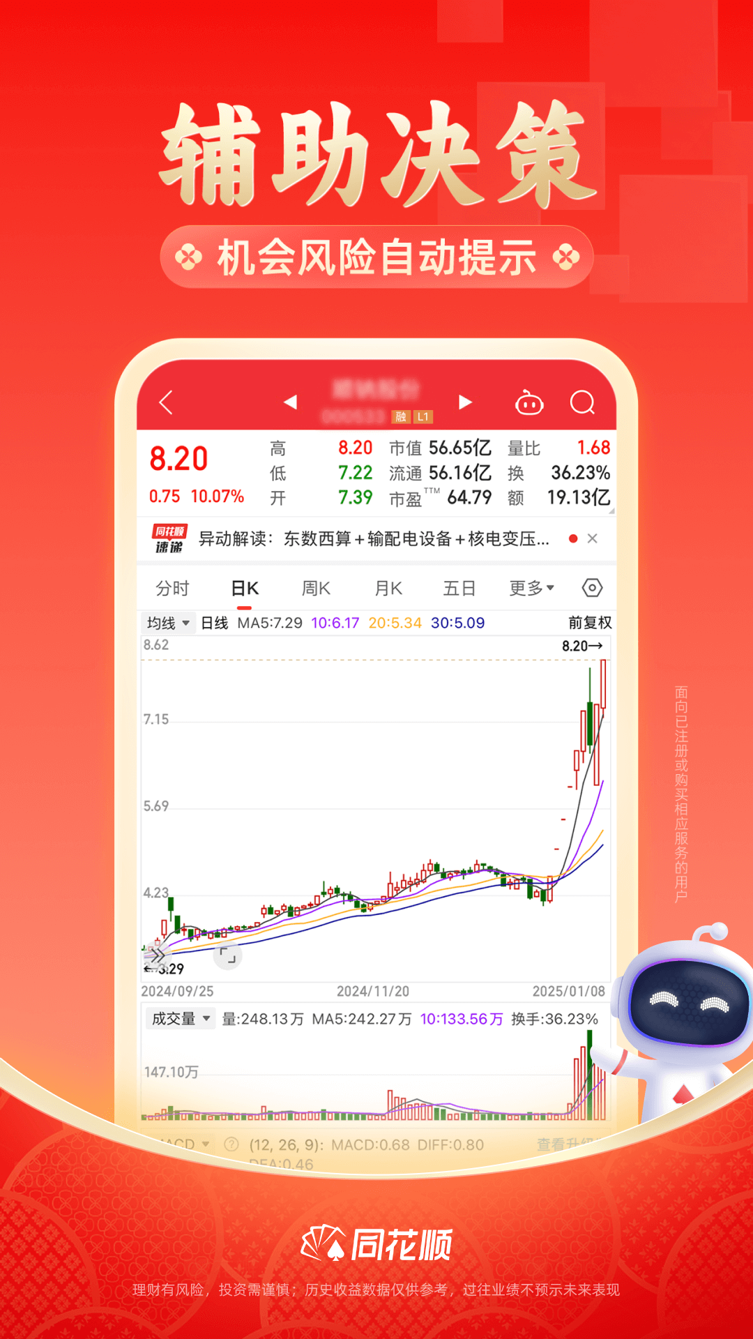 同花顺官方正版app截图
