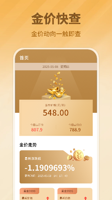 �ƽ�۸�����(���Ʒ���)��ͼ