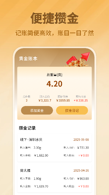 �ƽ�۸�����(���Ʒ���)��ͼ