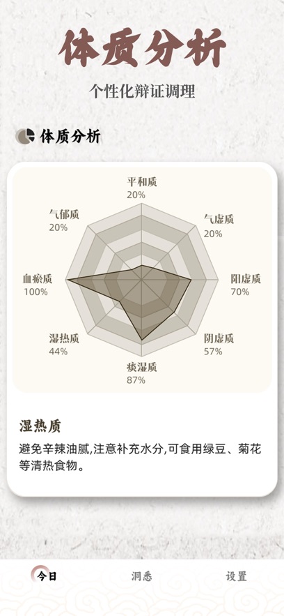 ����MaiWatch������ͼ