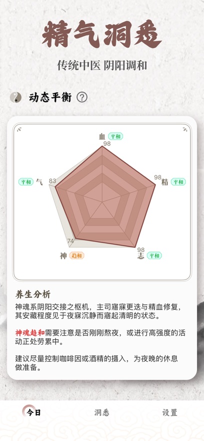 ����MaiWatch������ͼ